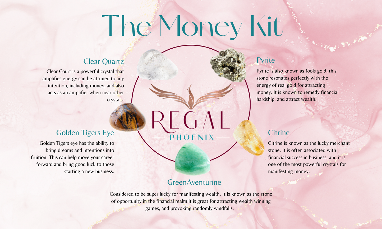 Money Kit