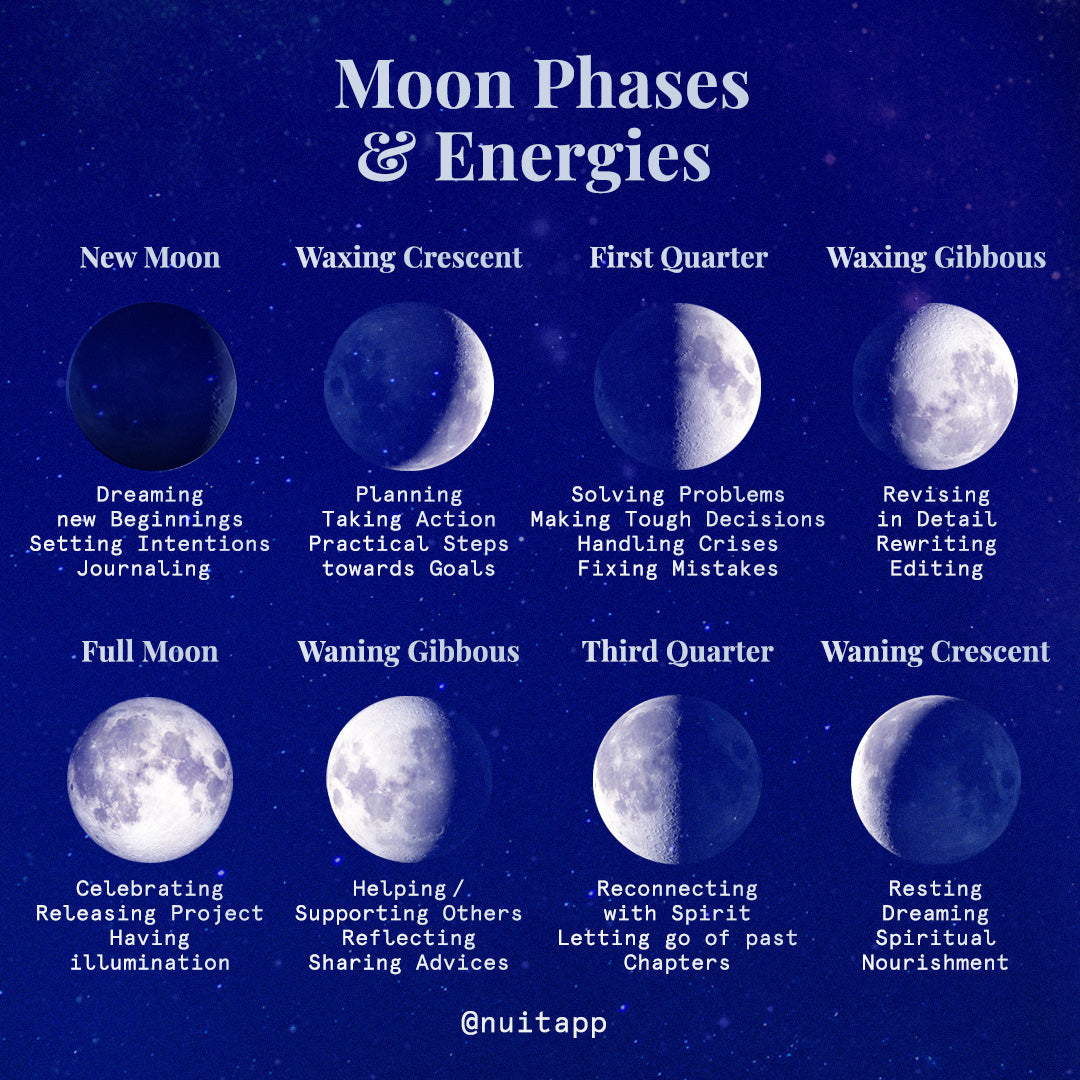 Allow Moon Magic to transform your life this Harvest Season!