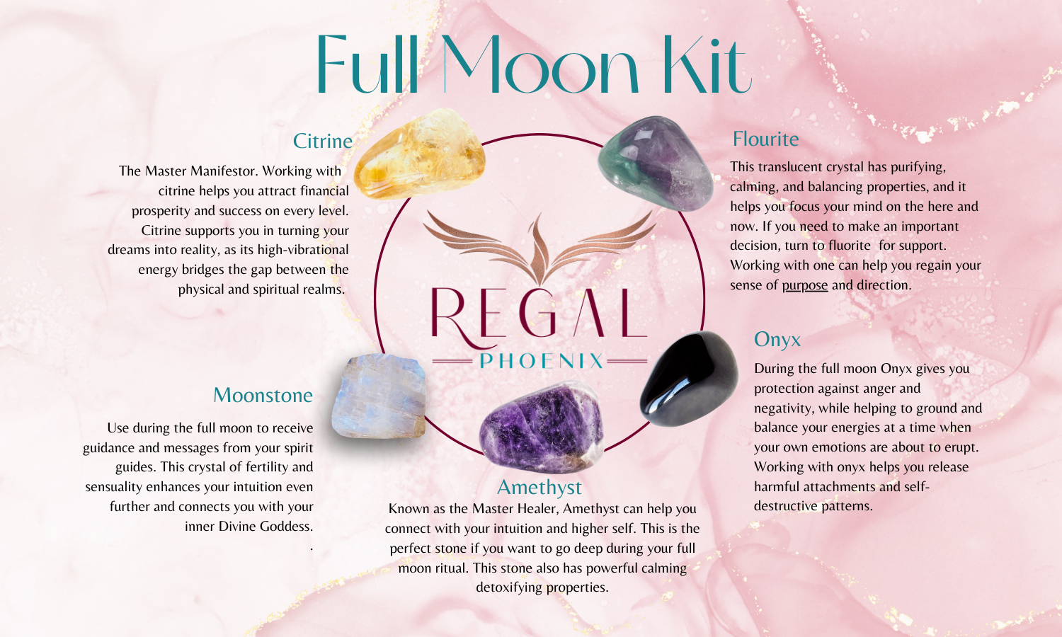 Full Moon Crystal Kit- Natural Gemstones