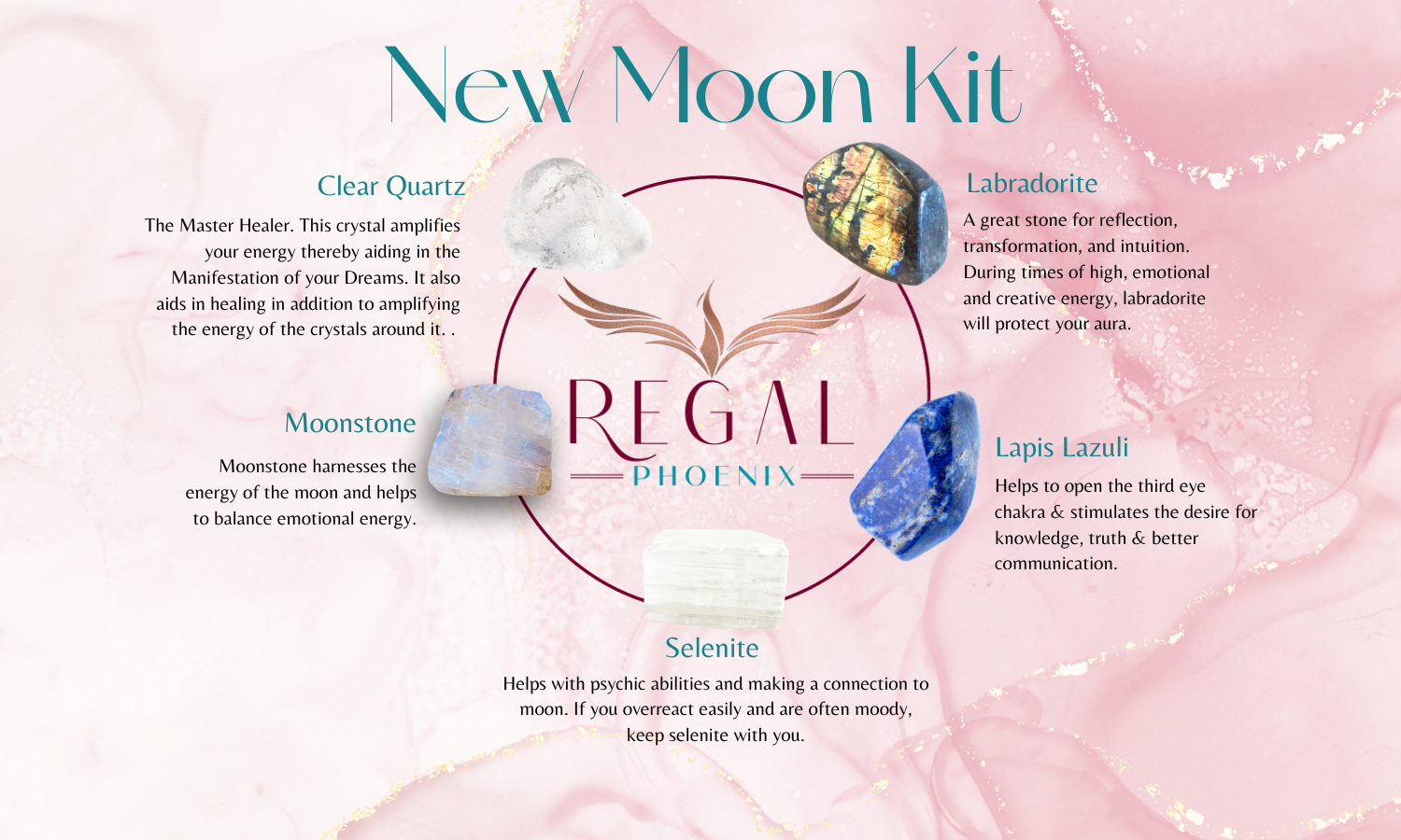 New Moon Crystal Kit- Natural Gemstones