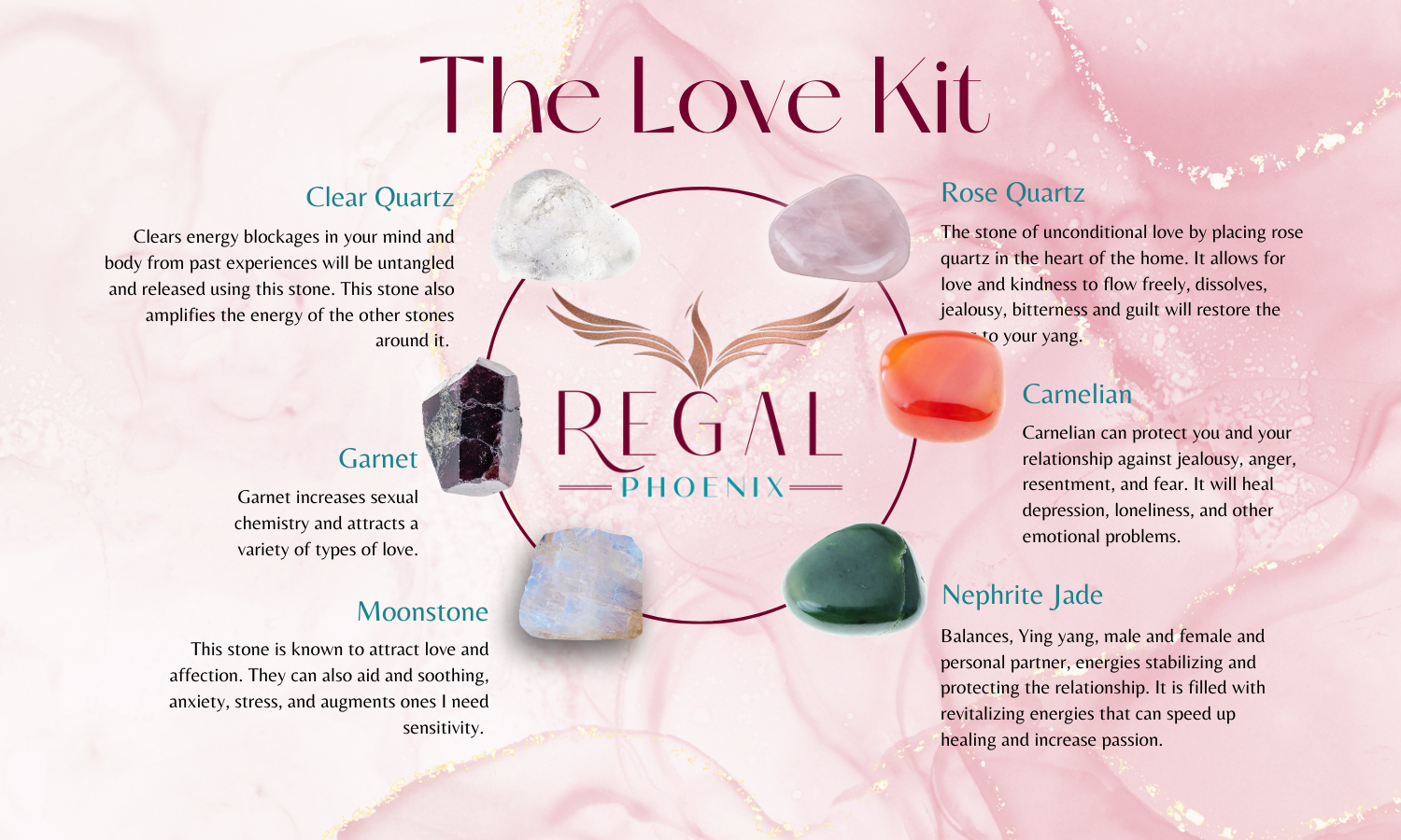 Love Kit