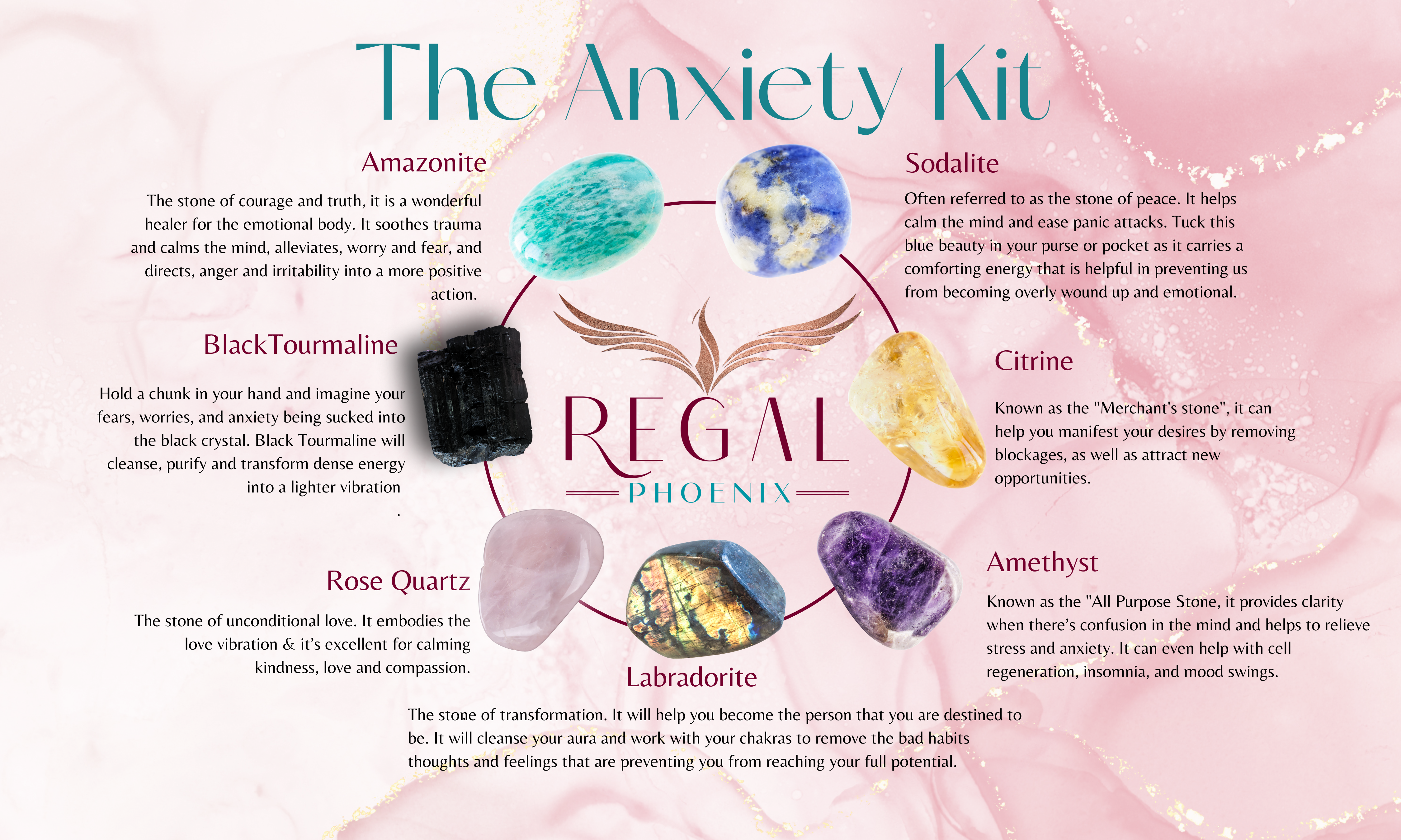 Anxiety Kit