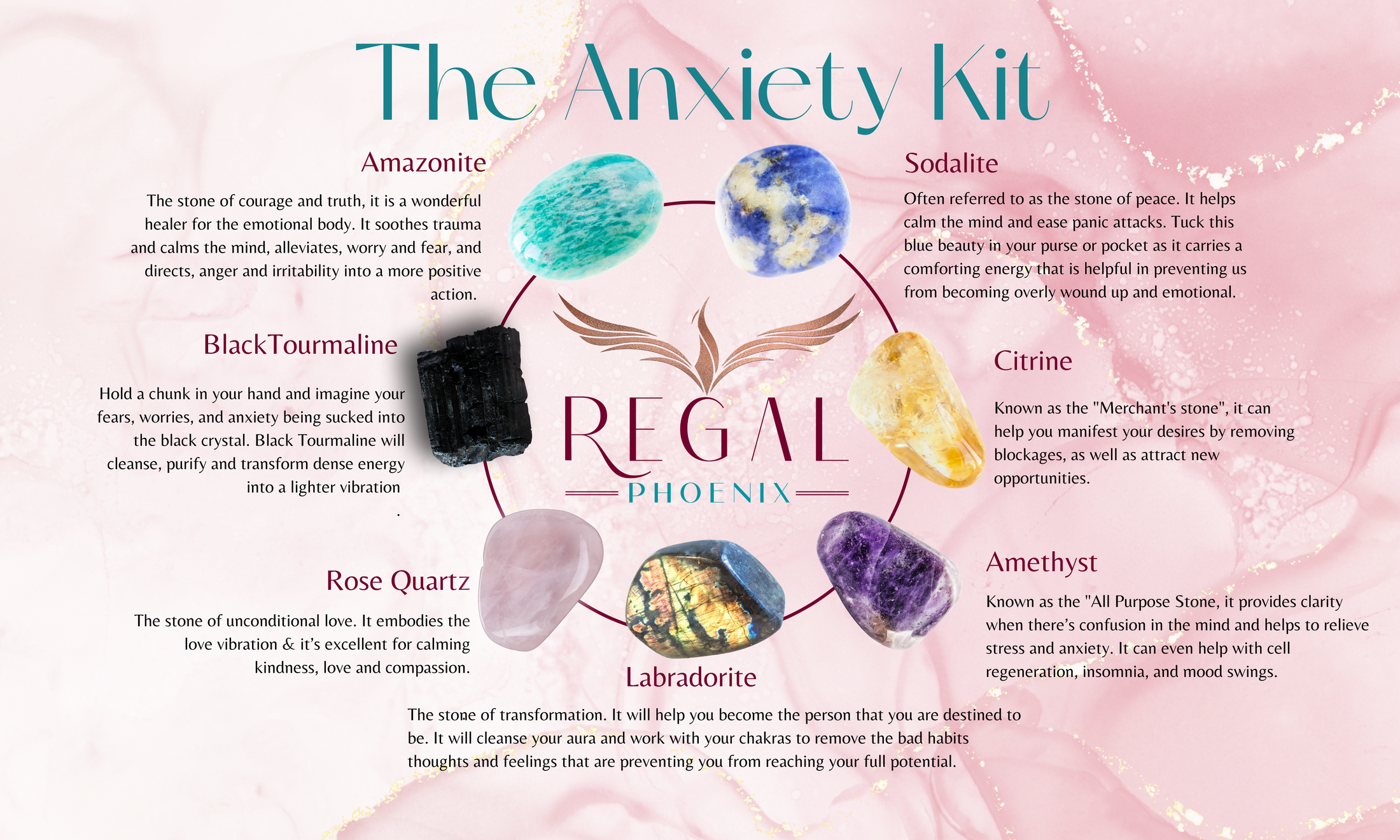 Anxiety Crystal Kit